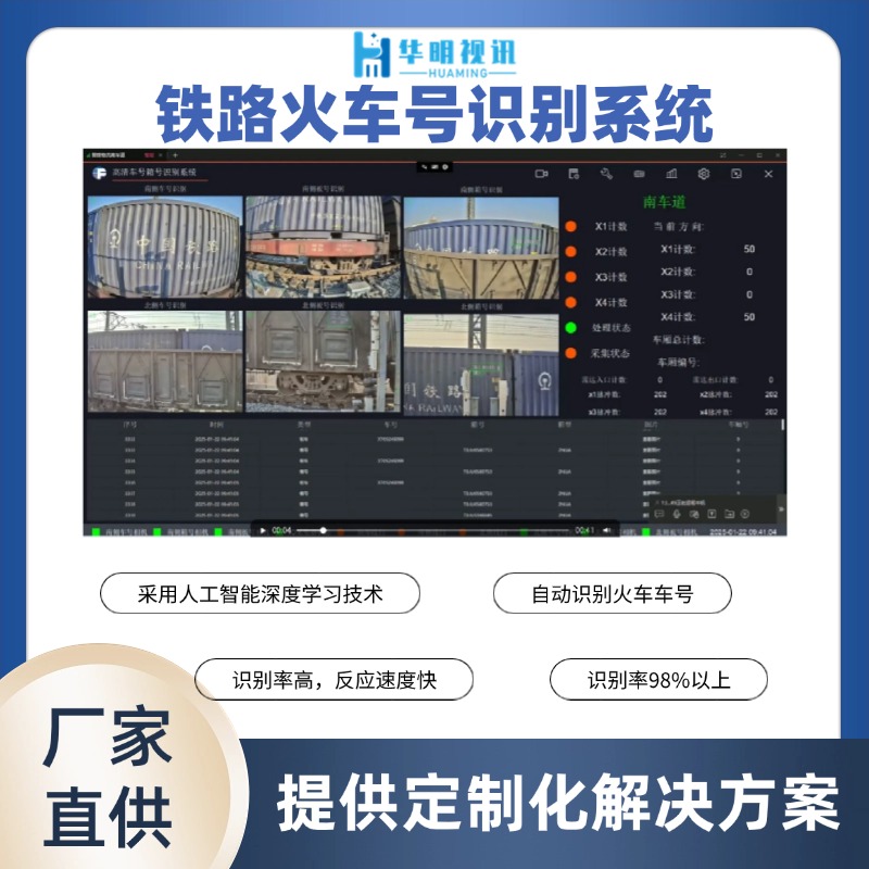 鐵路貨車自動識別系統(tǒng)：推動貨運(yùn)智能化升級