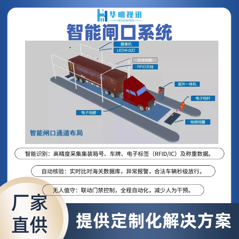 貨場集裝箱智能閘口系統(tǒng) 助力港口物流高效運(yùn)輸