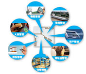 ��(li��n)�W(w��ng)���Ҙ�(bi��o)��(zh��n),��(li��n)�W(w��ng)����